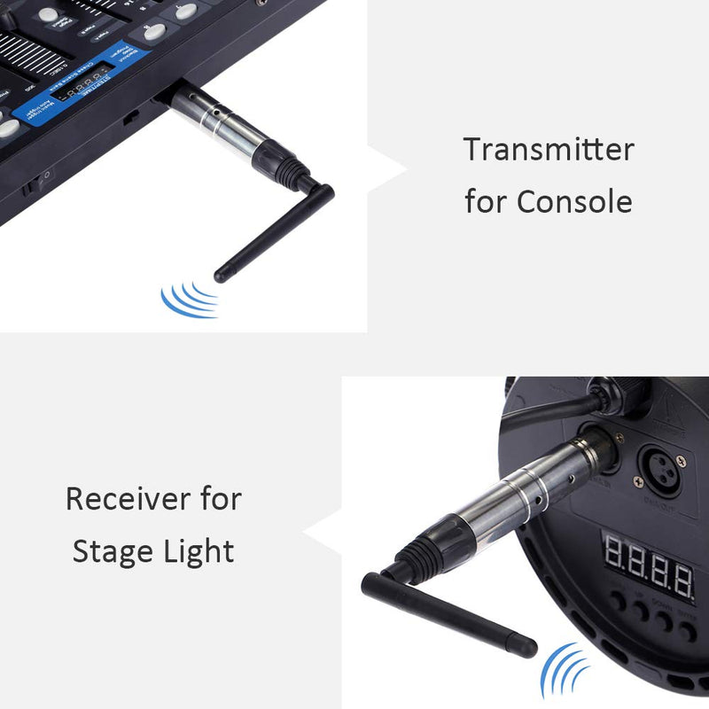 Lixada DMX512 DMX Dfi DJ 2.4G Wireless Transmitter & Receiver with Adapter Antenna Lighting Controller 23DBM High Power 1000M Ultra Long Distance for LED Stage PAR Effect Lamp