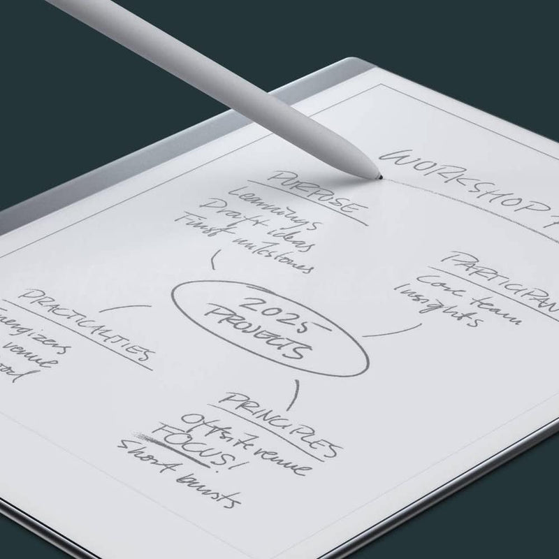 10pcs Remarkable Pen Tips, Replacement Tibs for Marker Pen/Marker Plus Pen, Remarkable Pen and Remarkable Plus Pen Tips/Nibs (2B-Black*10) 2B-Black*10