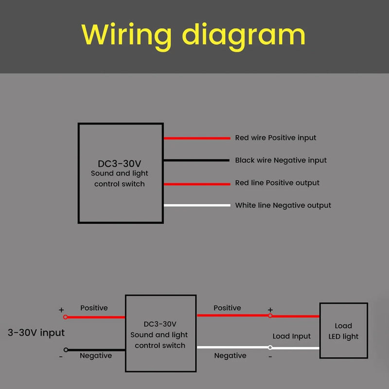 Greluma 3Pcs Sound Light Control Time Delay Switch DC 3-30V Sound Detector Switch Light Sensitive Voice Switch Module High Sensitive Sound Activated Switch