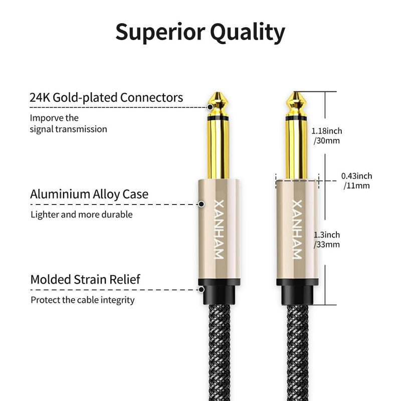 2-Pack 1/4 Inch TS Instrument Cable 16 Feet /5M Electric Guitar Cables Quarter Inch Mono Jack Cord for Electric Guitar, Mandolin, Bass AMP, Keyboard, Mixer, Equalizer 16 Feet/5M