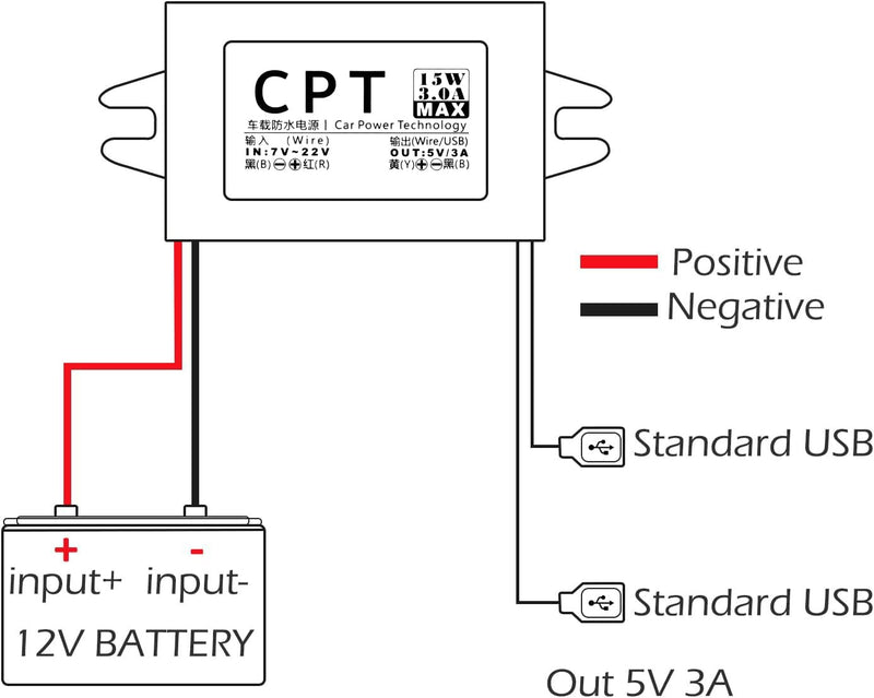 [AUSTRALIA] - Heemol 12V to USB, 12V to 5V USB Adapter, Buck Converter Module 3A 15W DC to DC Car Power Converter Adapter (Dual USB) 1 Items 