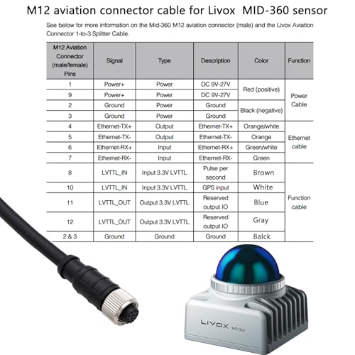 Cable for DJI Livox Mid-360 Avia HAP LiDAR Sensor to Computer Ethernet Power Function Debugging, 1 to 3 Splitter, M12 Aviation A-Coded 12 Pin Female Connector Flying Leads, 5m 5 m 1-to-3 splitter cable