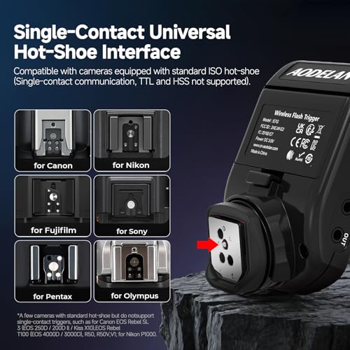 Wireless Flash Trigger for Canon for Sony for Nikon for Fuji Cameras