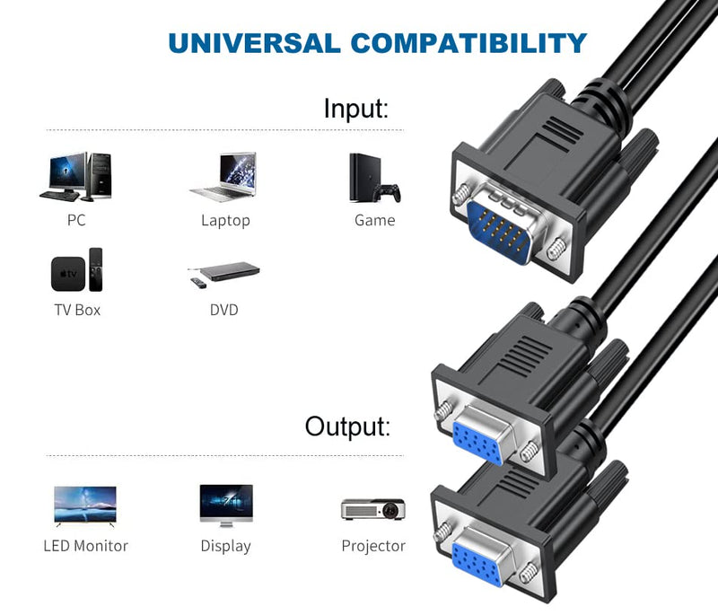 VGA Splitter Cable Dual VGA Monitor Y Cable 1 Male to 2 Female Adapter Converter Video Cable for Screen Duplication - Does NOT Show Separate Displays (No Screen Extension) 1FT VGA Y Cable (Black)