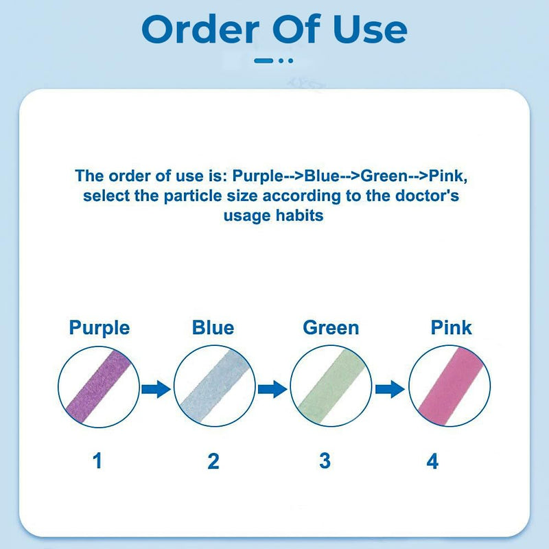 [AUSTRALIA] - Uadme Tooth Sandpaper, 60 Pieces 4 x 150 mm Dental Emery Strips Interdental Sanding Tool, Purple for Shaping, Blue for Smoothing, Green for Pre-polishing, Pink for Polishing 