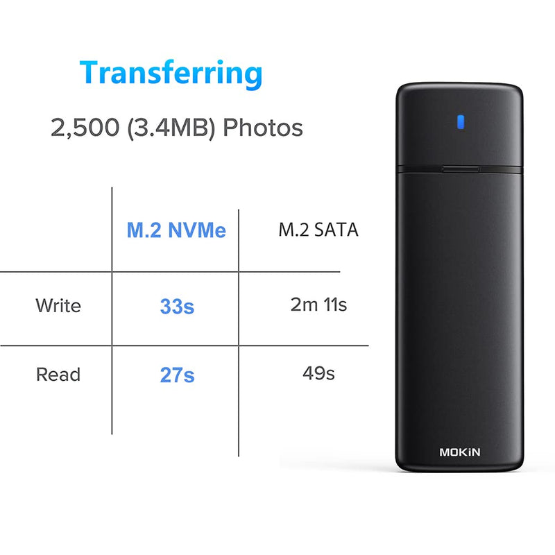 M.2 NVME NGFF SSD Enclosure Adapter Tool-Free, RTL9210B Chips, USB C 3.1 Gen 2 10Gbps NVME, 6Gbps SATA PCIe M-Key(B+M Key), Support UASP Trim for SSD Size 2230/2242/2260/2280