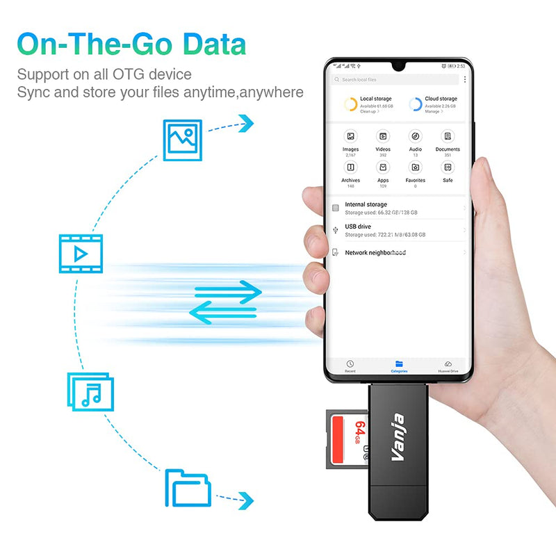 Vanja USB Type C SD Card Reader, USB 3.0 Micro SD Card Reader Adapter Used for SD-3C SD Micro SD TF SDXC SDHC MMC RS-MMC Micro SDXC Micro SDHC UHS-I