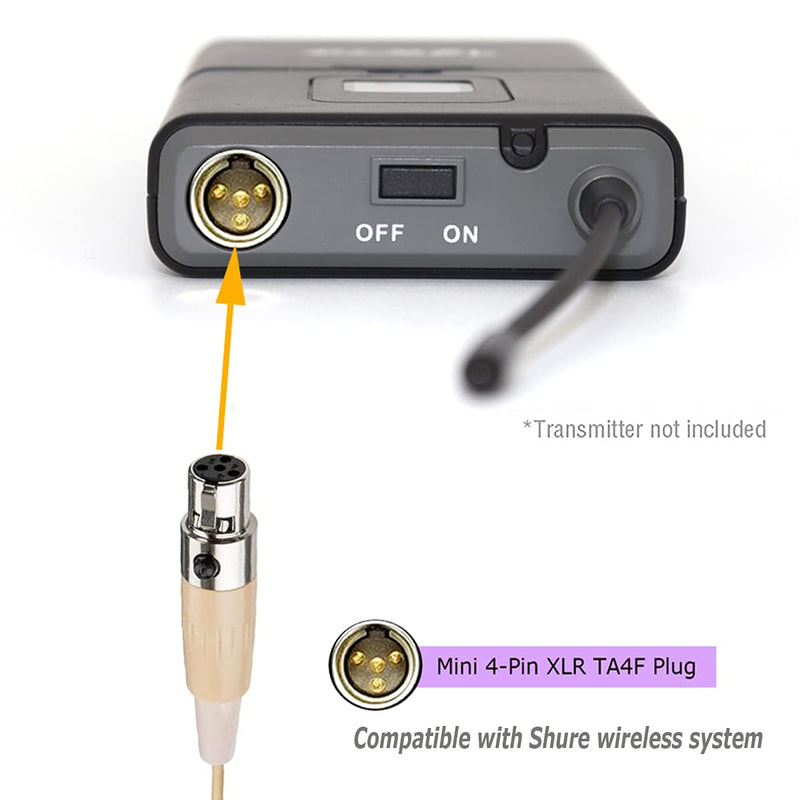 Headset Microphone Single Ear Earset Headworn Over Ear Hanging Condenser Omnidirectional Mic Compatible with Shure Wireless System Bodypack Transmitter with 1.2m Cable Mini XLR 4 Pin TA4F Plug