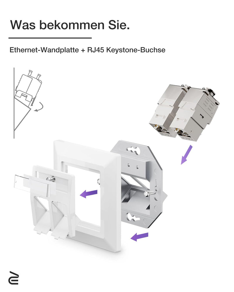 VCELINK Keystone Network Sockets Flush-Mounted CAT8 2-Way Lan Socket Double Keystone RJ45 Module STP Fully Shielded RJ45 Ethernet Data Socket DSL Patch Cable Installation Cable 2-Pack