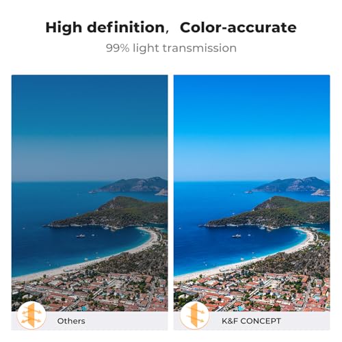 K&F CONCEPT 4 Pack ND/PL Filter Set Compatible with DJI Mavic 4 Pro ND8&PL+ND16&PL+ND32&PL+ND64&PL