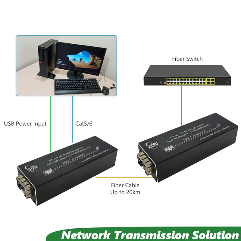 [AUSTRALIA] - Mini Gigabit Fiber Media Converter with 1310nm SM Dual Fiber 20km SFP Module, 10/100/1000Mbps Ethernet to SFP Transceiver, USB C 5V Powered 