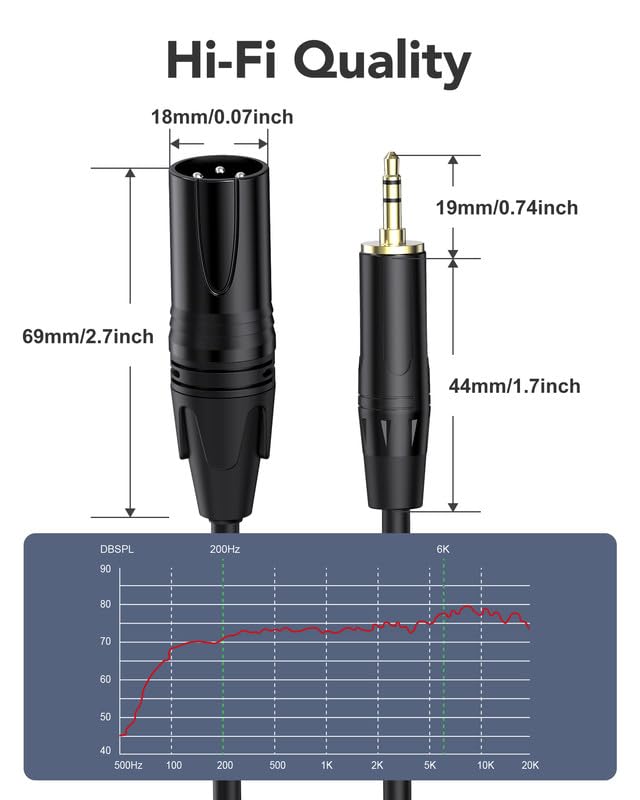 XLR Cables 25 ft XLR to 3.5mm 1/8 inch TRS Mic Cable 3.5mm to XLR Microphone Cable, TRS to XLR Mic Cord Compatible with iPhone, iPod, MP3 Player, Laptop, Recorder and more-25 Feet 25FT (7.6m) xlr to 1/8 (3.5mm) Black