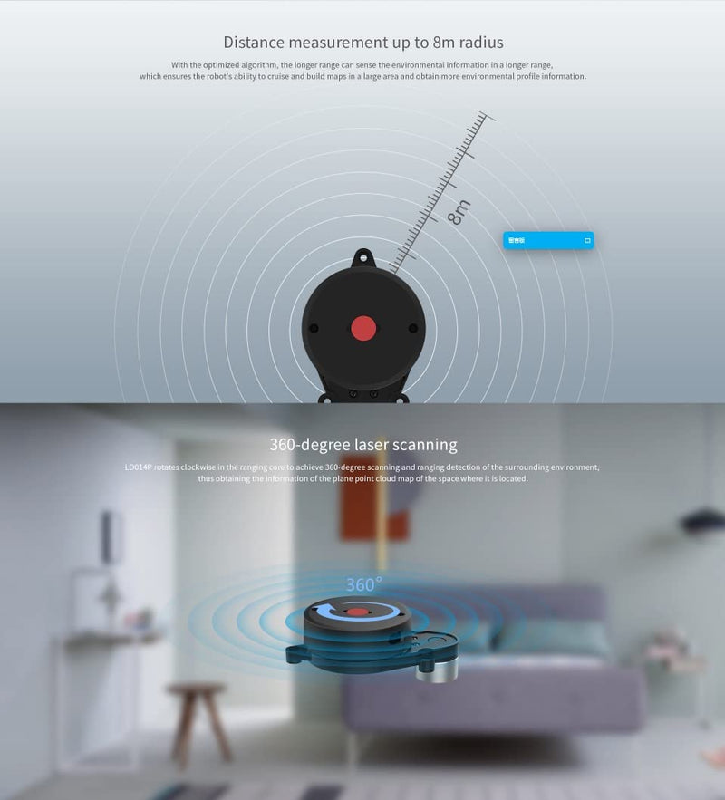 WayPonDEV LD14P 2D 360 Degree Lidar 2300Hz 8m Scanning Radius Distance Lidar Sensor Triangulation Scanner for Robot Obstacle Avoidance Autopilot Navigation