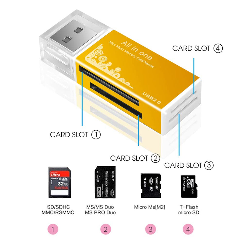 VizGiz 4 Pack All in One Micro SD Card Reader Aluminium USB 2.0 Mini Multi 4 Slots Memory Card Reader Writer Adapter for Micro MS M2 SD MMC SDHC DV MS Duo Memory Stick PRO MicroSD T-Flash TF