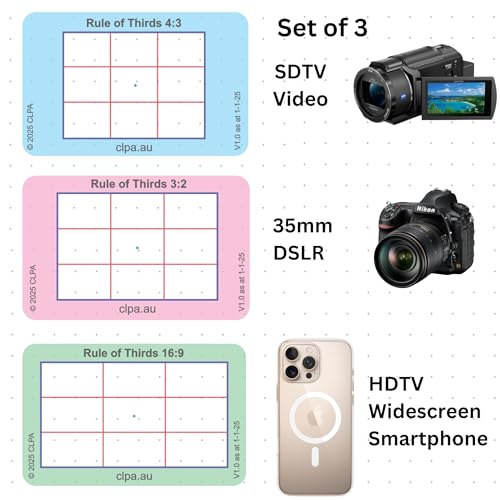 Rule of Thirds Directors Viewfinder Card Rule of Thirds