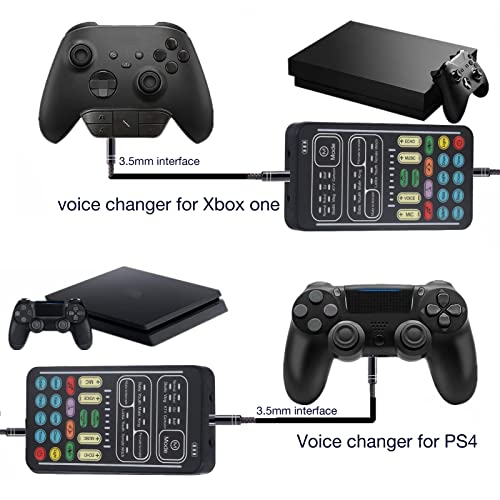 Audio Mixer, I9 Voice Changer Set Live Sound Card for Live Streaming, Multifunction Portable Recording Mini Sound Card Audio Mixer for Game Anchor Recording Computer (English Version)