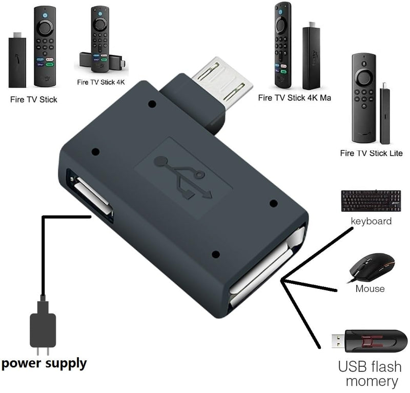 [AUSTRALIA] - OTG Cable Adapter for fire Stick 4K Max,Added Memory to Your fire tv Stick,Compatible with Streaming Android Phone Tablet etc Device 3-Pack 