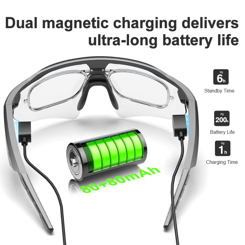 Polarized Bluetooth Sunglasses with Speaker for Running Cycling | Smart Glasses with Voice Control, Hands-Free Calls, UV400 Protection, Magnetic Charging, 6-8H Playtime for Men Women Sunglasses Half-rimmed