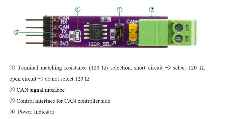 CAN HAT SN65HVD230 can-Bus transceiver Module Stably Long-Distance Communication Functions Communication Module Single Channel