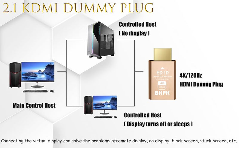 4K 120Hz hdmi Dummy Plug - Display to hdmi Adapter, Luna Display Virtual Window for Home-edid Emulator-Dummy, displayport Headless dummie dongle(HDMI-2.1port-4K-120Hz-3P) HDMI-4K@120Hz-3Pack