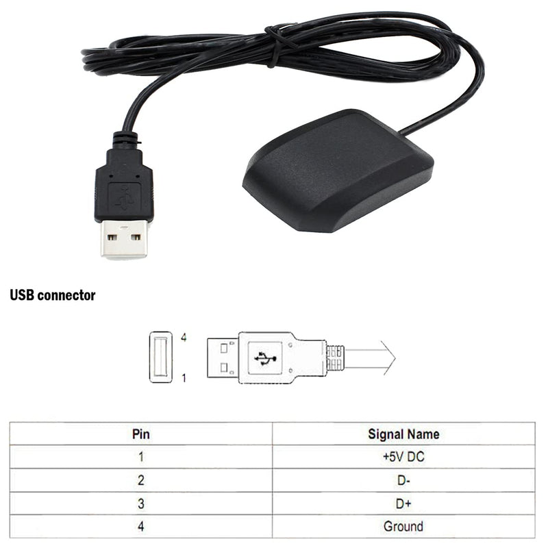VK-162 G-Mouse USB GPS Dongle Navigation Module External GPS Antenna Remote Mount USB GPS Receiver for Raspberry Pi Support Google Earth Window Linux Geekstory