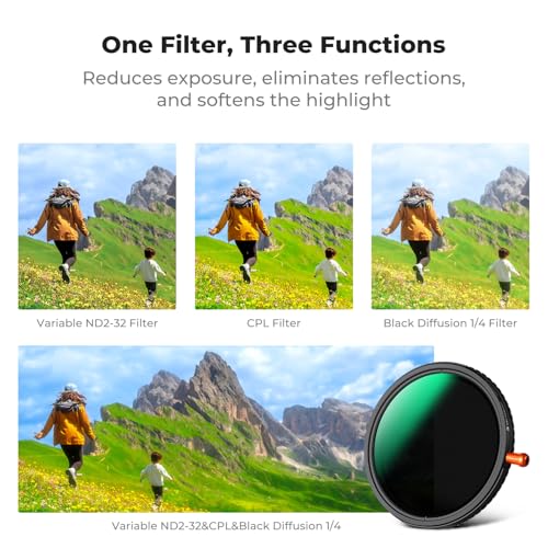 K&F CONCEPT 43mm Black Diffusion 1/4 & Variable ND2-32 & Polarizing-in 1