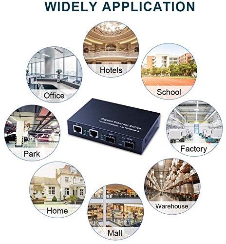 ipolex Gigabit SFP to RJ45 Fiber to Ethernet Media Converter, Dual 10/100/1000Mbps RJ45 Ports to 1000Base-SX/LX/EX SFP Slots, Support Gigabit SFP Modules, Without Transceiver 4 Port | 2x SFP slot(1000M)