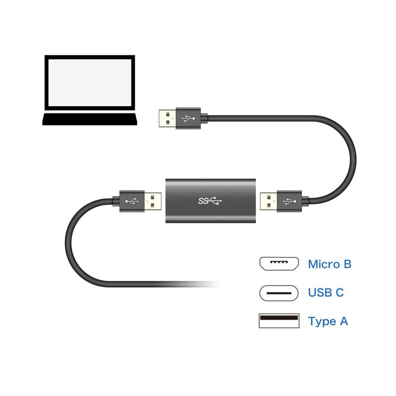 QianLink USB 3.0 Adapter,[2-Pack] Aluminum Type A Female to Female -Connector Converter Adapter,USB 3.0 Coupler Female to Female Adapter (Grey) Grey