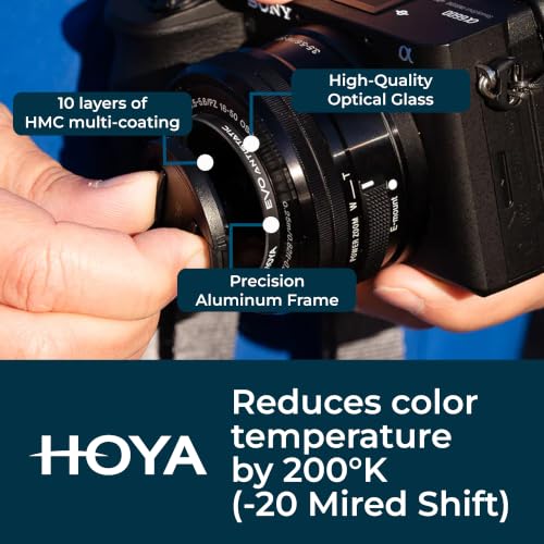 Hoya EVO Antistatic 40.5mm UV Lens Filter - 16-Layer SMC Coating 40.5 mm