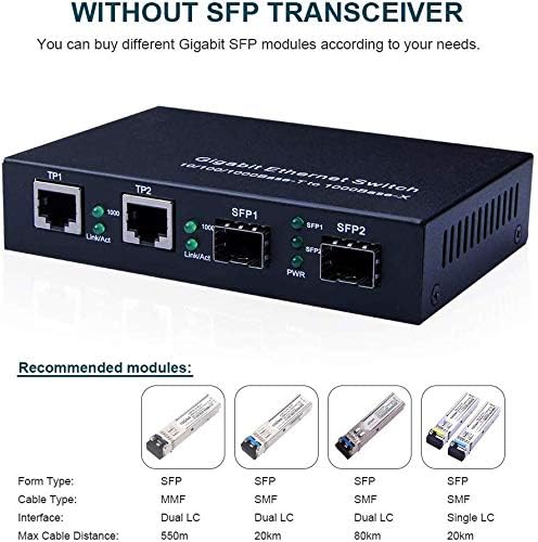 ipolex Gigabit SFP to RJ45 Fiber to Ethernet Media Converter, Dual 10/100/1000Mbps RJ45 Ports to 1000Base-SX/LX/EX SFP Slots, Support Gigabit SFP Modules, Without Transceiver 4 Port | 2x SFP slot(1000M)