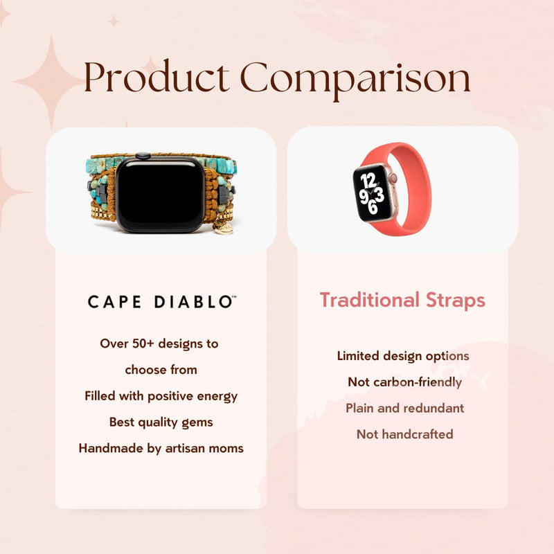 Cape Diablo Smart Watch Band for Women - Handmade Gemstone Strap - Compatible with 38mm-45mm Apple Faces Turquoise Calming Energy
