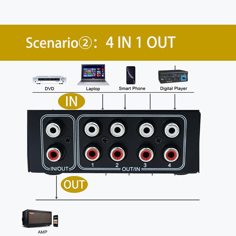 [AUSTRALIA] - No External Power No Noise 4 Way 1 in 4 Out or 4 in 1 Out Audio Sound selector RCA Female Stereo 4 Channel Splitter switcher Box Switching AL-4way-rca 