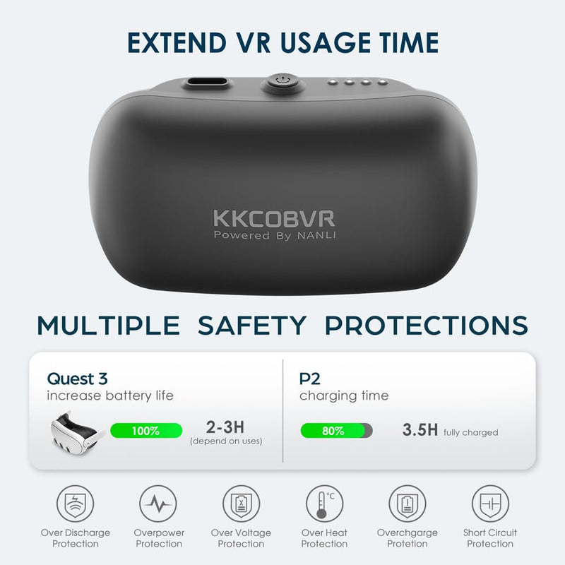 KKCOBVR Q3 PRO Comfort Battery Pack Head Strap 10000mh Compatible with Meta Quest 3, Extend Playtime Replacement Head Strap Accessories KK-Q3PRO Battery Strap