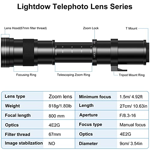 EF/EF-S 420-800mm F8.3 Telephoto Zoom Lens(MF) + T-Mount for Canon EOS Rebel T8i/T7i/T7/T6i/T5/T3i/T2i/XSi/SL3/SL2/T100/90D/80D/70D/50D/5D Mark IV/6D II/7D II/1D X III II - Manual DSLR Cameras Lenses 420-800mm For Canon EF/EF-S Mount