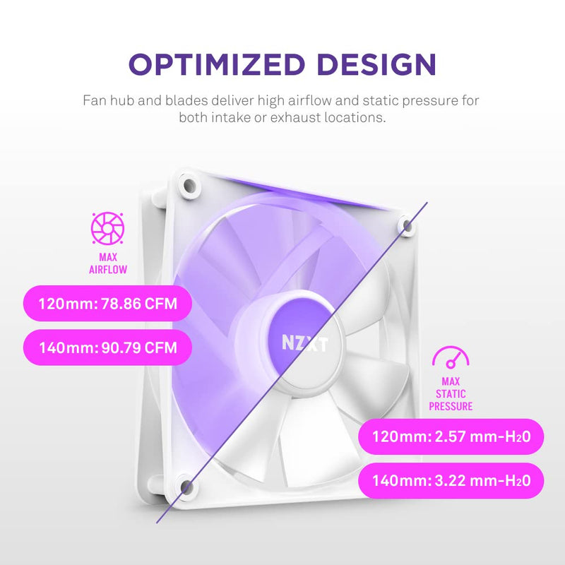 NZXT F120 RGB Core - 120mm Hub Mounted RGB Fan - 8 Individually Controllable LEDs - Semi Transparent Fan Blades - Hydrodynamic Bearing - PWM Control - CAM Software - White 120mm Weiß