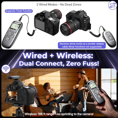 for Panasonic LUMIX Rechargeable Wireless Intervalometer Shutter Release for Panasonic LUMIX