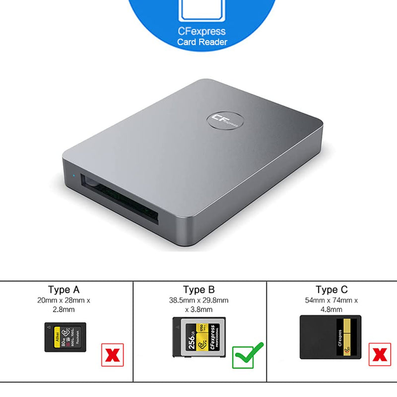 CFexpress Card Reader, 10Gbps Type B CFexpress Adapter USB C to USB C/USB A Memory Card Reader with USB3.1 Gen2 Transfer Speed, Compatible with Windows/Mac/Linux/Android Type C
