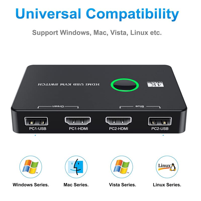 KVM Switch, USB and HDMI KVM Switches for 2 Computers Sharing Mouse Keyboard Printer to One HD Monitor, Supports 4K@60 Hz, 2 HDMI Cables and 2 USB Cables Included HDMI+USB 2.0