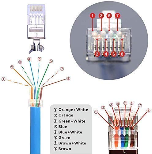 VCELINK Ethernet RJ45 Pass Through Crimping Tool Bundle with 30-Pack Nickel Plated Shielded Cat6A/Cat7 RJ45 Modular Plug with Strain Relief Boots