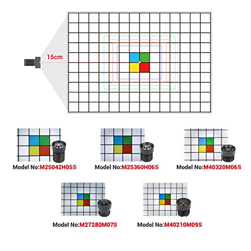 Arducam M12 Lens Kit, Low Distortion M12 Mount Lenses for Arduino and Raspberry Pi Camera