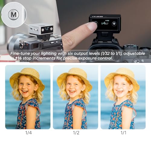 Godox IT20 O IT20O Flash for Olympus, GODOX Mini Camera Flash