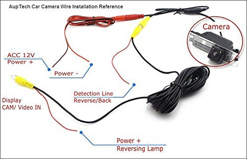 for Toyota Prius 2012 2013 2014 Car Rear View Dynamic Trajectory Camera Back Up Reverse Parking Camera/Plug Directly, CY-G-0168