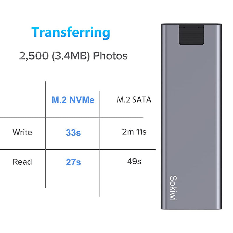 M.2 NVME SATA SSD Enclosure Adapter Tool-Free, RTL9210B Chips, USB C 3.1 Gen 2 10Gbps NVME, 6Gbps SATA PCIe M-Key(B+M Key), Support UASP Trim for SSD Size 2242/2260/2280
