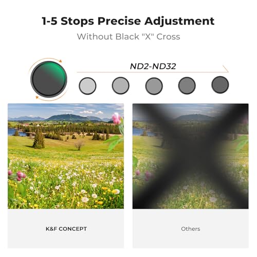 K&F CONCEPT 49mm Black Diffusion Mist 1/4 & Variable ND2-32 in-1 Filter