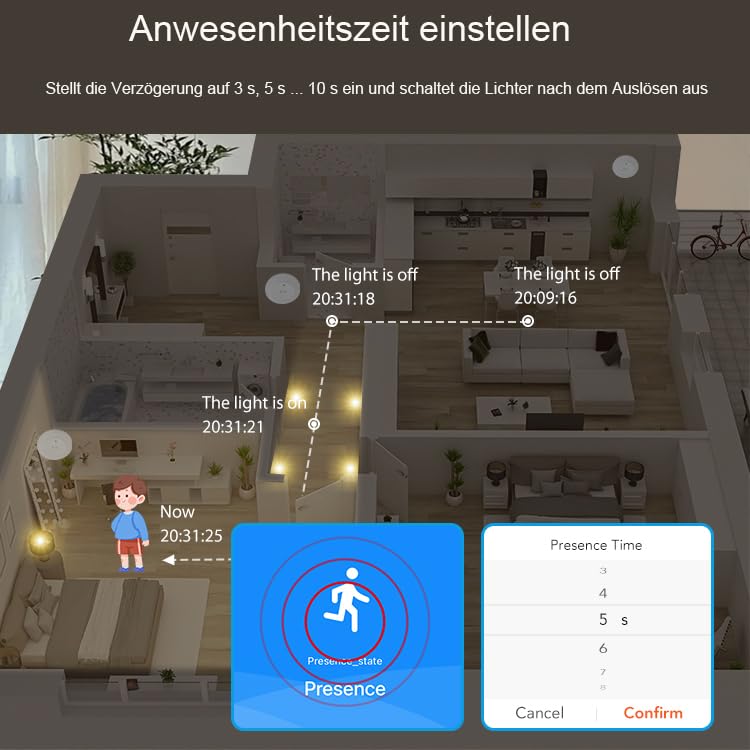 Haozee - Presence Sensor, Zigbee Millimeter Wave Presence Sensor, Intelligent Motion Sensor Light Switch with Auto On/Off, Requires TUYA HUB, Supports Home Assistant