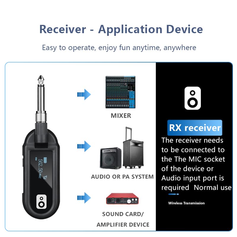 [AUSTRALIA] - YXG Wireless Guitar System - UHF Transmitter Receiver, Rechargeable Audio, 20 Channels, for Electric Guitar Bass (1-Channel) 1-Channel 