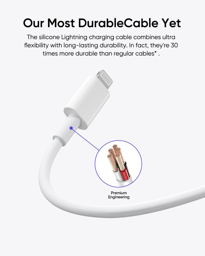 iPhone Charger 5 Pack 6FT USB C to Lightning Cable【Apple MFi Certified】iPhone Charger Fast Charging iphone lightning cable iphone charger cord for iPhone 14/13/12/12 Pro Max/11/Xs Max/XR/X,AirPods Pro