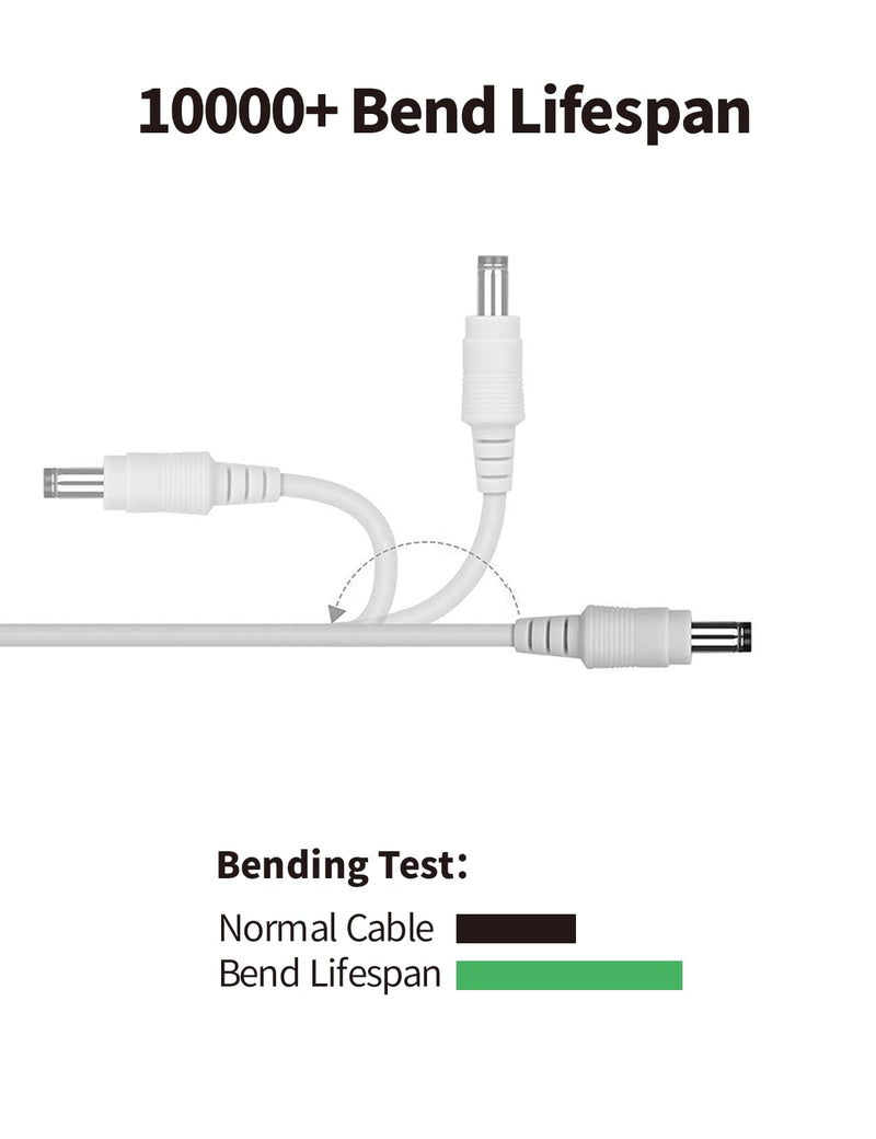 Tonton 6.6FT 2M DC Power Extension Cable 5.5 mm x 2.1 mm 5521 Male to Female 12V DC Adapter Cord Compatible with CCTV Security IP Camera, Survelliance DVR NVR System, LED Strip, Monitors (White) 6.6FT/2M White
