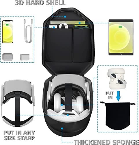 annapro Shoulder Backpack and Carrying Case for Meta Quest 3, Green