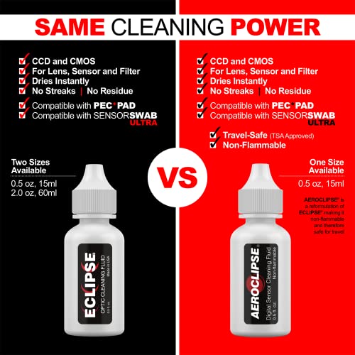 Eclipse Optic Cleaner for Sensors and Lenses - Digital Sensor Cleaner Solution - Camera Cleaning Fluid for Lenses, Sensors, Cameras, Binoculars, and Other Optical Products - Dropper Tip (15ml) - 0.5oz Eclipse